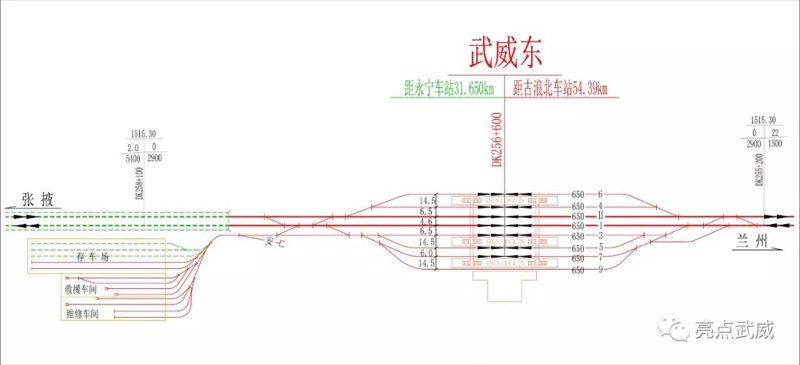 武威小程序开发:如何选择适合你的方案?